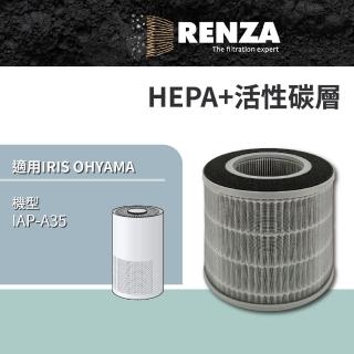 【RENZA】適用 IRIS OHYAMA 愛麗思歐雅瑪 IAP-A35 高效率 情境式空氣清淨機(HEPA+活性碳 濾網 濾芯 濾心)
