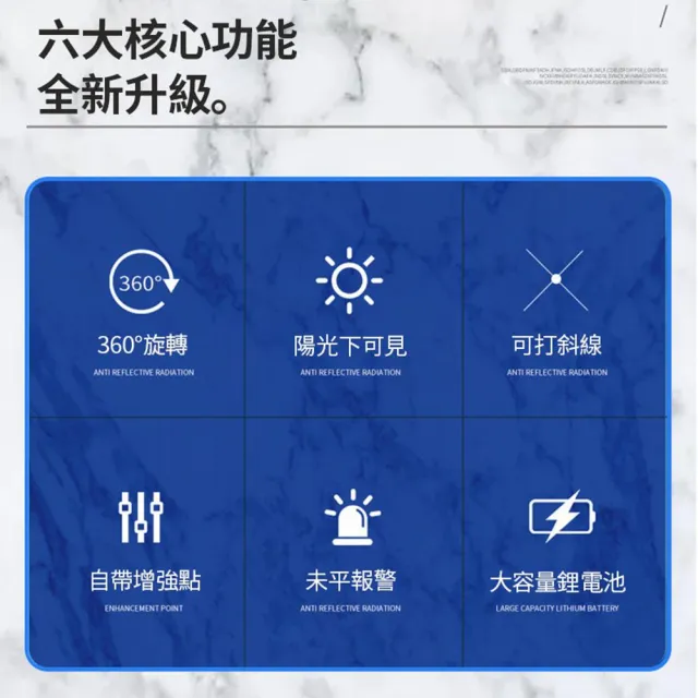 【Ogula 小倉】雷射水平儀 戶外水平儀豪華（布袋款）5線藍光（電池*2）(自動打斜線/室內室外裝修水平儀)