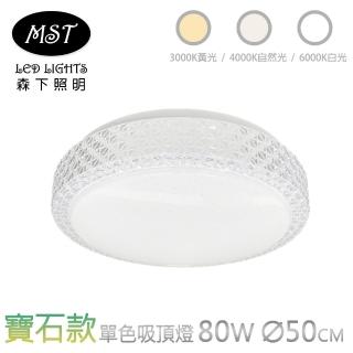 【MST森下照明】LED寶石款80W單色壁切吸頂燈(白光/自然光/黃光)