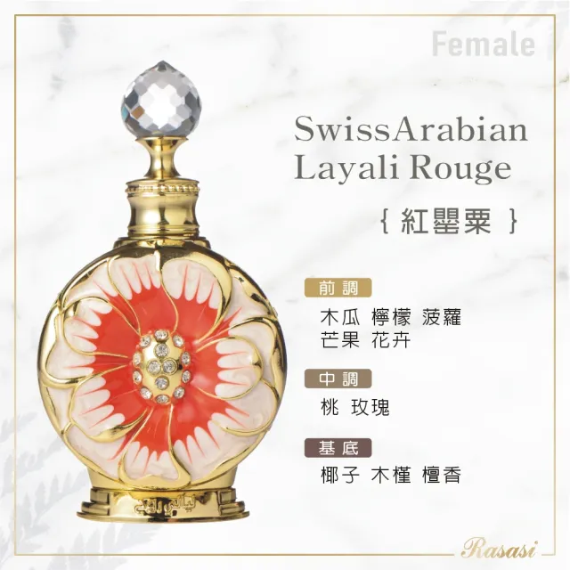 【SWISS ARABIAN 瑞士-阿拉伯】小花系列 CPO精油香水&EDP香水_多款任選(杜拜原裝-專櫃公司貨)