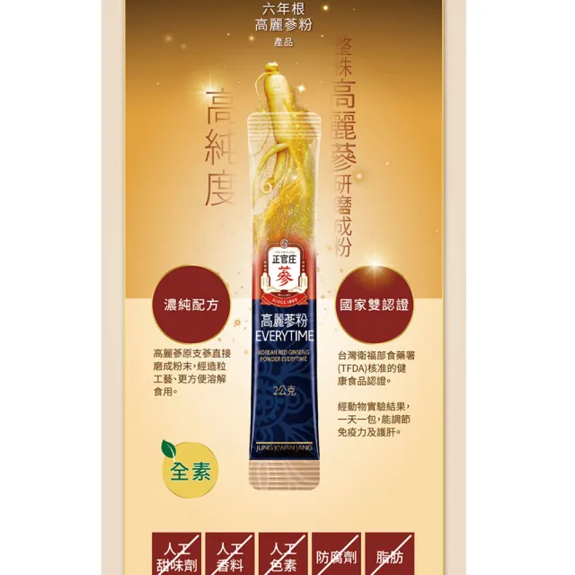 【正官庄】高麗蔘粉EVERYTIME -2gx30入/盒(健康食品雙認證/調節免疫力/護肝)