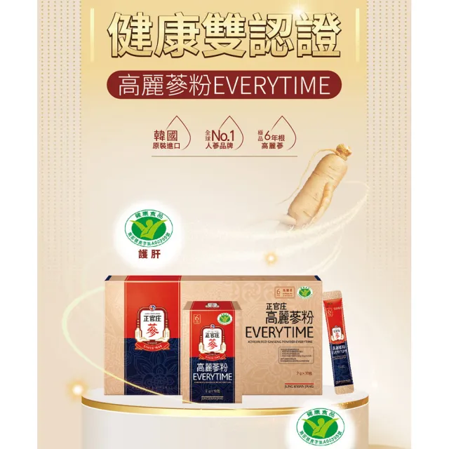 【正官庄】高麗蔘粉EVERYTIME 2盒組-2gx30入/盒(健康食品雙認證/調節免疫力/護肝)