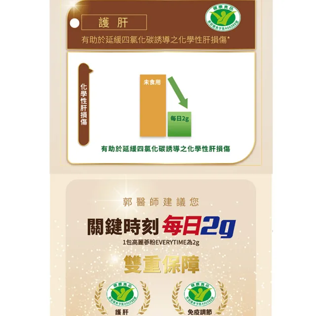 【正官庄】高麗蔘粉EVERYTIME 2盒組-2gx30入/盒(健康食品雙認證/調節免疫力/護肝)