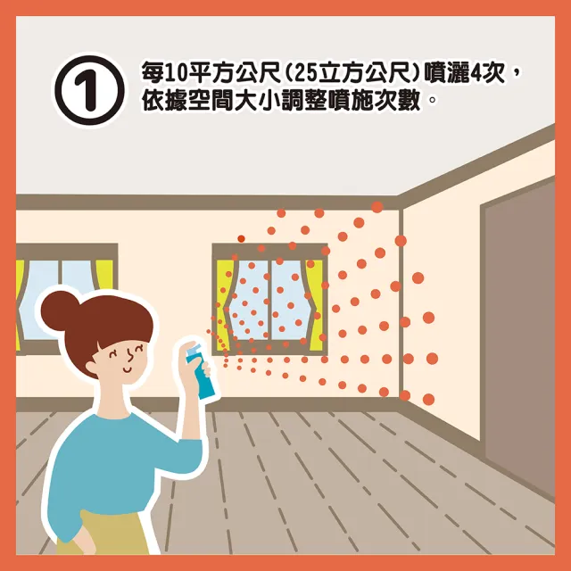 【KINCHO 日本金鳥】魔緣斷噴一下.80回 兩入組(防治蚊子、蒼蠅、螞蟻、蟑螂)