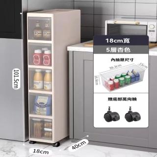 【顧家家居】18面寬廚房收納櫃 縫隙架 夾縫收納櫃(五層附帶輪/圓潤邊角/隱形把手/進口PP材質/預售15天)
