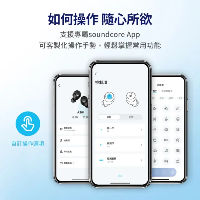 【Soundcore】A20i 真無線藍芽耳機(輕盈享樂 音樂無限)