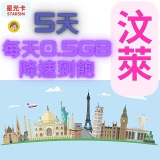 【Star SIM 星光卡】汶萊上網絡卡5天每天0.5GB後降速128K(旅遊上網絡卡 汶萊 老☆ 網絡卡)