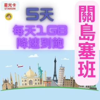 【Star SIM 星光卡】關島 塞班上網絡卡5天每天1GB後降速128K(旅遊上網絡卡 關島 塞班 網絡卡)