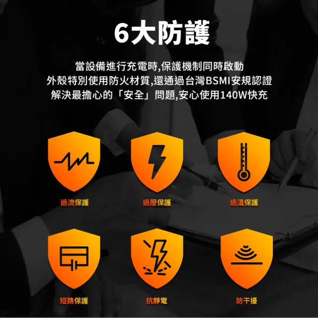 【AZOMA】送快充線 GAN07 140W 氮化鎵快充 充電頭 110-240V 全球通用 白/黑(大瓦數 快充 迷你輕巧)