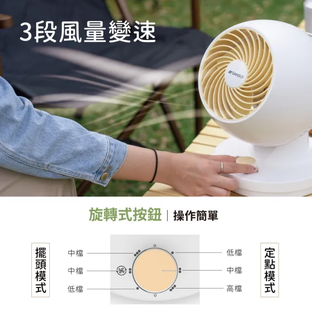 【SANSUI 山水】7吋空氣循環扇 SDF-93M2 電風扇 靜音 省電 辦公室風扇 循環扇 浴室風扇 通風 大風量