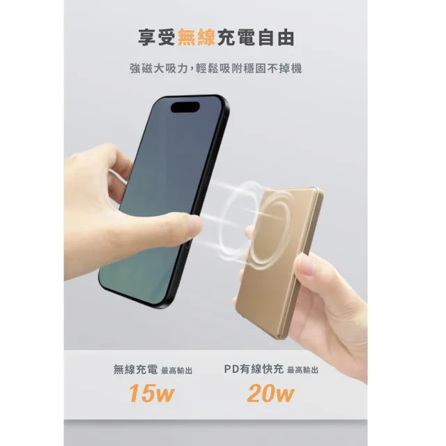 5000mah 20W超薄磁吸無線充電行動電源MCK-WCC(支持Type-C/適用MagSafe/鋁合金材質)