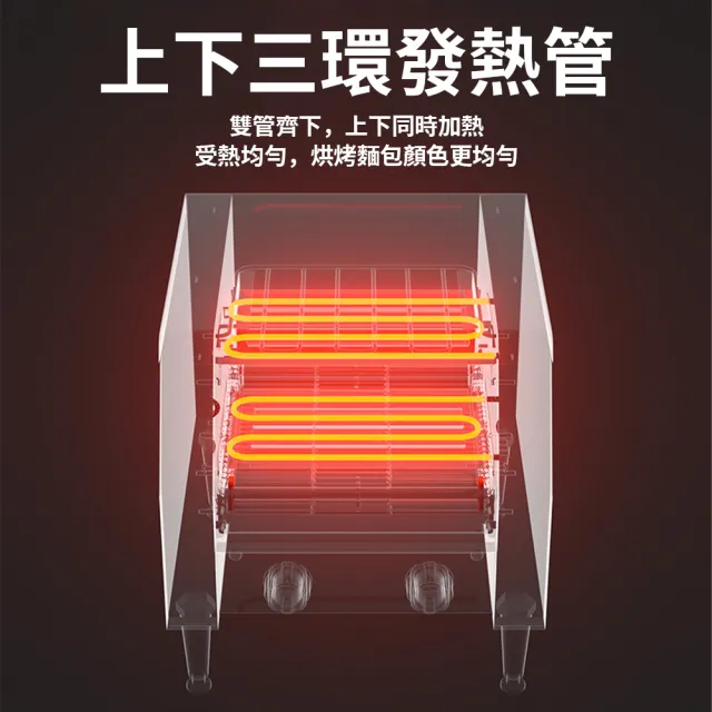 【tounichi 東日】商用鏈式多士爐自動早餐機烤麵包機吐司機(上下三環發熱管/耐高溫、耐腐蝕)