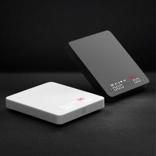 【zeroHero】靈智Mini電子秤(/粉水比/自動歸零/自動喚醒/手沖咖啡秤/義式機秤/矽膠墊/Type-C充電)