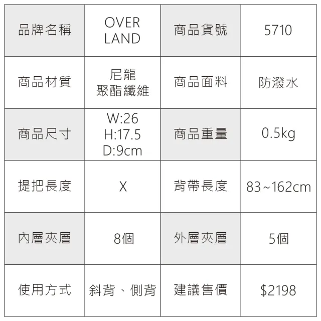 【OverLand】美式十字軍 - 格紋機能斜背包-小/S(5710)