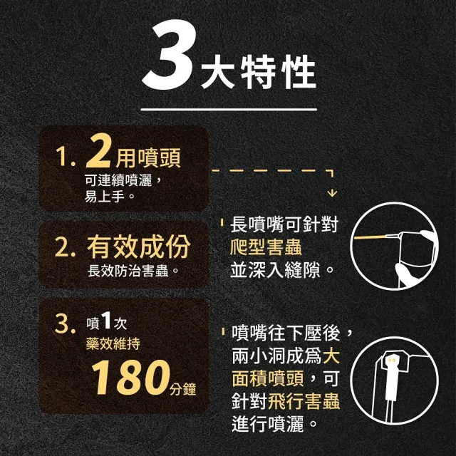 【必安住】臭蟲蟑螂白蟻跳蚤藥600ml-12入(臭蟲剋星、強效除蟲、區域防治14天、防治登革熱病媒蚊)