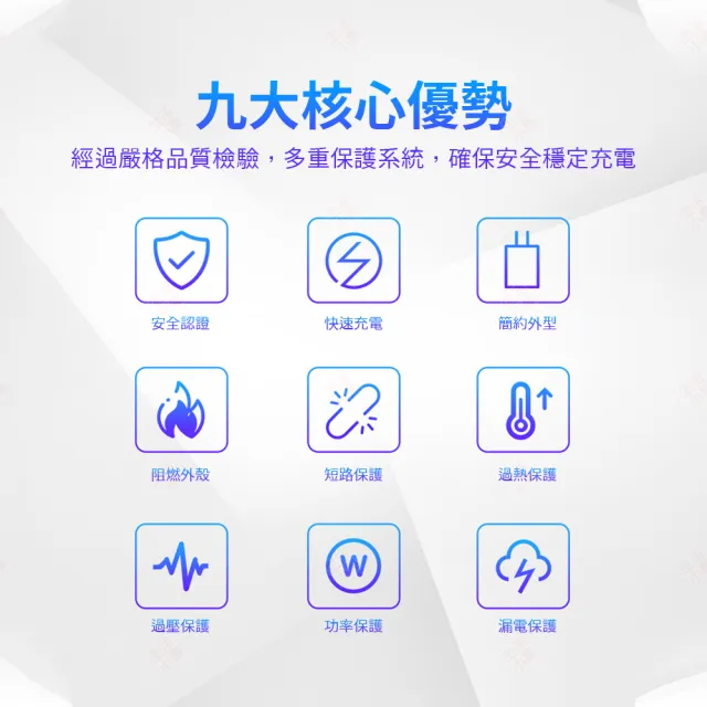 【生活小集】5V2A 變壓器(BSMI認證 防火材質 UL認證 快充 充電頭)