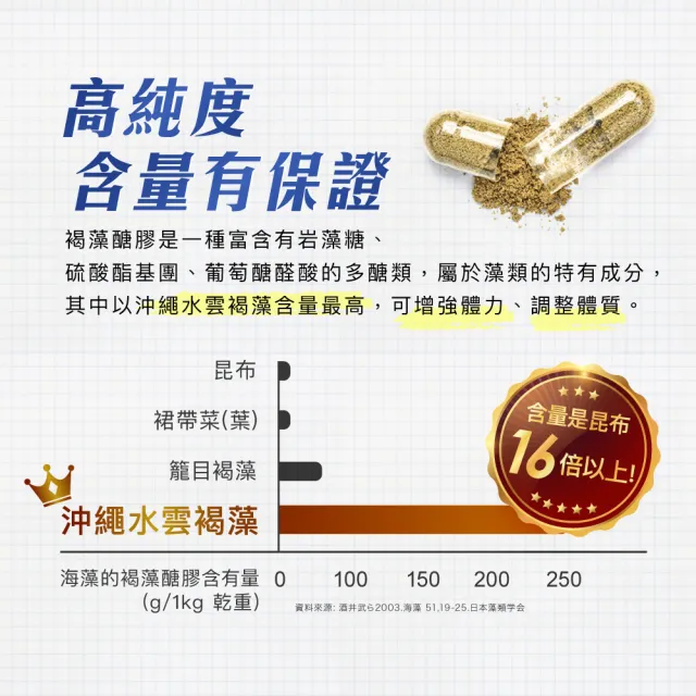 【維維樂】佳倍優褐速康褐藻醣膠膠囊30顆/瓶(國家級認證健字號 全素可食)