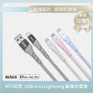 【REAICE】USB-A to Lightning 1.2M 耐磨編織充電/傳輸線 MFI認證(蘋果iPhone/iPad/平板適用)