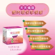 【景岳生技】益菌纖263乳酸菌膠囊x1盒(150顆/盒)