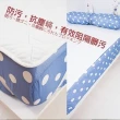 【棉床本舖】台灣製 可水洗 平單式保潔墊  抗菌防螨防污(加大180X186cm 四角有鬆緊帶/厚實鋪棉)