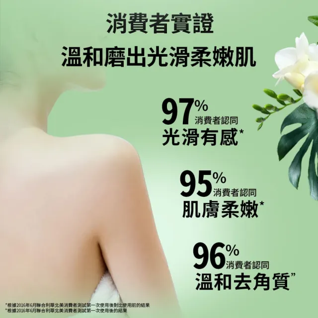 【LUX 麗仕】植物籽香氛沐浴磨砂膏x4入組(淨化美肌)