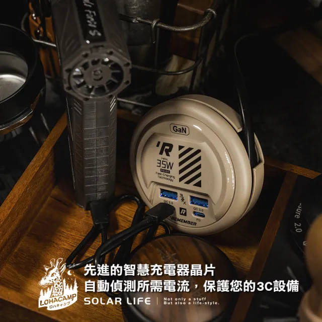 【樂活不露】EC-04氮化鎵電源供應器 0.47M(4孔充電插頭 露營延長線 快充充電器 豆腐頭 GaN氮化鎵)