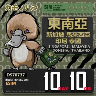 【鴨嘴獸Platypi.IF】東南亞eSIM 10日 10GB 用完斷網 網絡卡(東南亞上網絡卡 免換卡 流量上網絡卡)