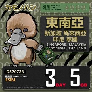 【鴨嘴獸Platypi.IF】東南亞eSIM 3日 5GB 用完斷網 網絡卡(東南亞上網絡卡 免換卡 流量上網絡卡)