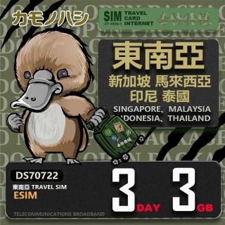 【鴨嘴獸Platypi.IF】東南亞eSIM 3日 3GB 用完斷網 網絡卡(東南亞上網絡卡 免換卡 流量上網絡卡)