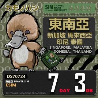 【鴨嘴獸Platypi.IF】東南亞eSIM 7日 3GB 用完斷網 網絡卡(東南亞上網絡卡 免換卡 流量上網絡卡)