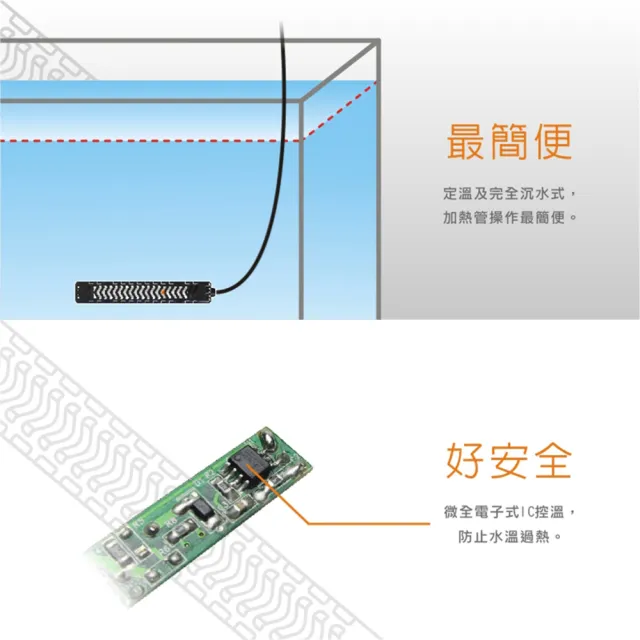 【中藍行】CS048-F-50 28℃電子恆溫加熱器(水族  水族箱 加溫器 加熱器 加溫棒 加熱棒 恆溫)