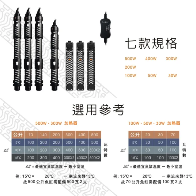 【中藍行】CS048-S-50 25.28.33℃三段式恆溫加熱器(水族  水族箱 加溫器 加熱器 加溫棒 加熱棒 控溫)