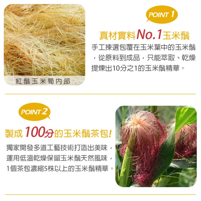 【High Tea】玉米鬚系列茶包任選 12入x1袋(臺灣在地高品質紅鬚玉米筍)