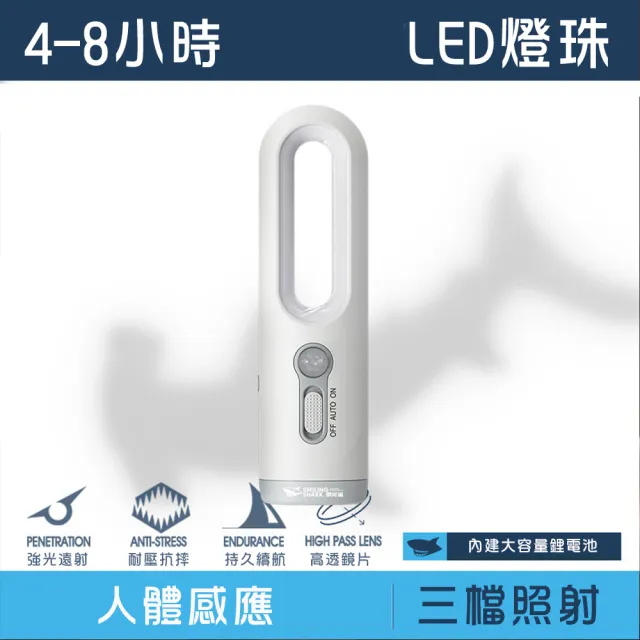【BONum 博紐】多功能智能人體感應LED夜燈(三段開關 usb 充電 免拉線 露營燈 手電筒 緊急照明)