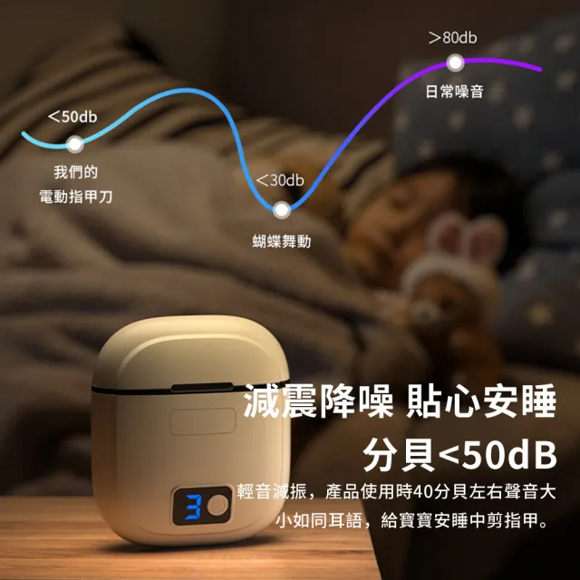 【SAMPA】全自動電動磨甲器 老人照明指甲剪 防飛濺修甲器 電動指甲刀 電動修剪 磨甲 修甲刀  禮物