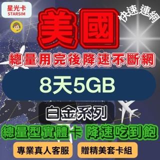 【星光卡 STAR SIM】白金美國上網絡卡8天5GB總量 用完降速吃到飽(旅遊上網絡卡 美國 網絡卡)