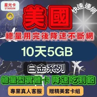 【星光卡 STAR SIM】白金美國上網絡卡10天5GB總量 用完降速吃到飽(旅遊上網絡卡 美國 網絡卡)