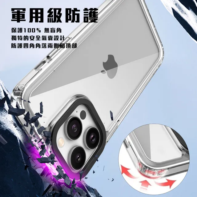【WJ】iPhone 12 Pro Max 6.7吋 全包升級版透明太空殼手機保護殼