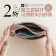 【CHENSON】真皮 超薄零錢包第二代_附獨立零錢袋_送手腕帶(W24241)