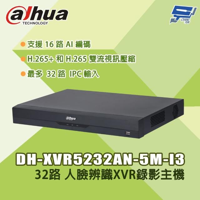 【CHANG YUN 昌運】大華 DH-XVR5232AN-5M-I3 32路 5M-N/1080P 人臉辨識XVR錄影主機
