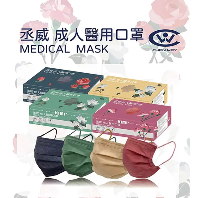 【丞威】莫蘭迪色 滿版 成人平面 醫用口罩 30片/盒 顏色任選(醫療級 莫蘭迪)