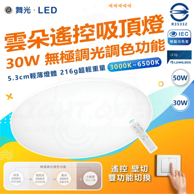 DanceLight 舞光DanceLight 舞光 3入 30W LED雲朵遙控吸頂燈 雲朵吸頂燈 LED吸頂燈(無極調光調色 可遙控 可壁切)