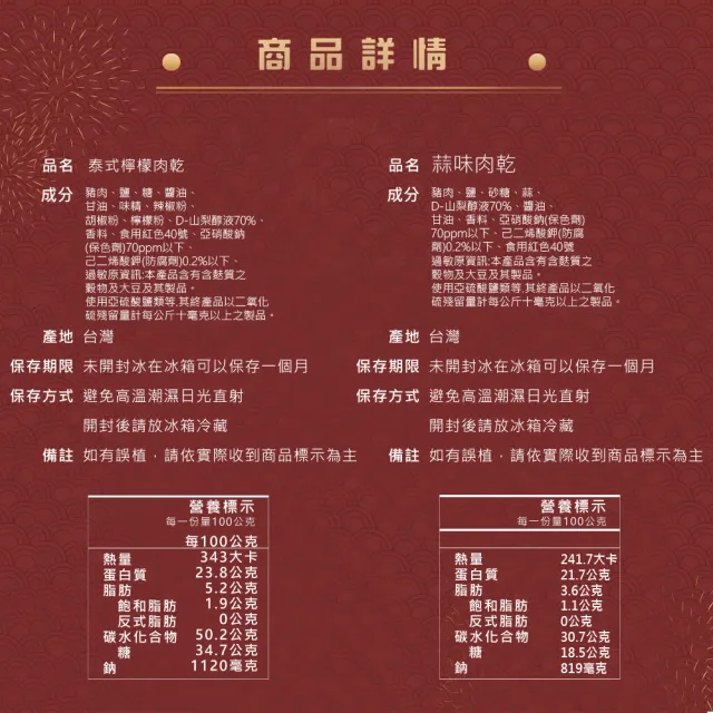 【甜園】諸事滿意 喜捲財富 大口吃肉肉乾禮盒X12盒(肉乾禮盒 必買肉乾 台灣豬 伴手禮 春節送禮)