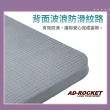 【AD-ROCKET】加大加厚雙層高彈止滑TPE超慢跑墊15mm/多功能跪墊/核心訓練墊/止滑多功能墊(三色任選)