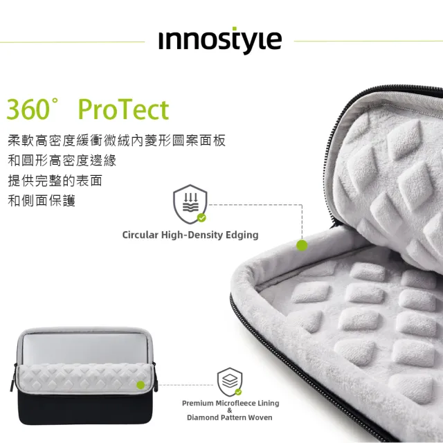 【innostyle】OmniProtect系列 16吋 專利緩衝 筆電/平板/電腦收納包(筆電包/平板包/電腦包