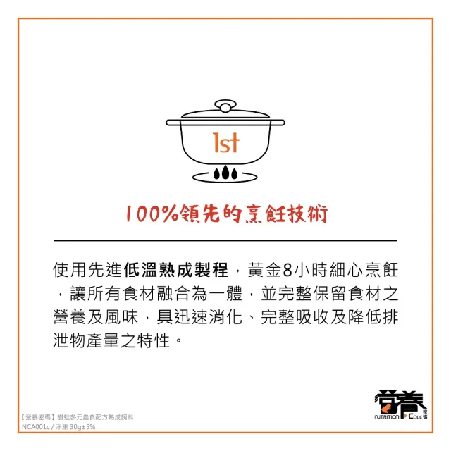 【Nutrition Code 營養密碼】樹蛙多元蟲食配方熟成飼料 30g(老爺樹蛙、紅眼樹蛙、三角枯葉蛙)