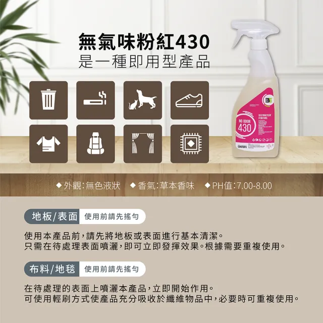 【騰阜盛】法國歐拉皮 430異味中和清新除臭噴霧750ML X1入(生物技術去除異味 原裝)