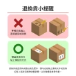 【ELLE 官方直營】Travel 波紋系列 29吋高質感前開式擴充行李箱/防爆旅行箱(3色可選)