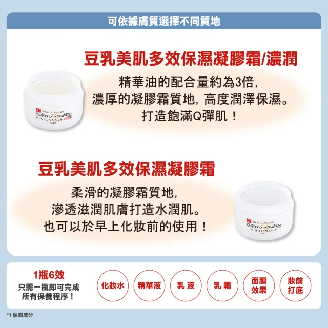 【SANA 莎娜】豆乳美肌多效保濕凝膠霜100g(清爽/濃潤)