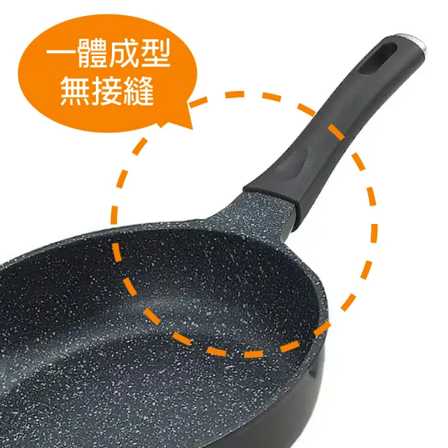 【新潟嚴選】極輕量鑄造不沾深型炒鍋 28cm 附強化玻璃鍋蓋 IH爐可用(日本鍋 不挑爐具 好保養 煎鍋 湯鍋)